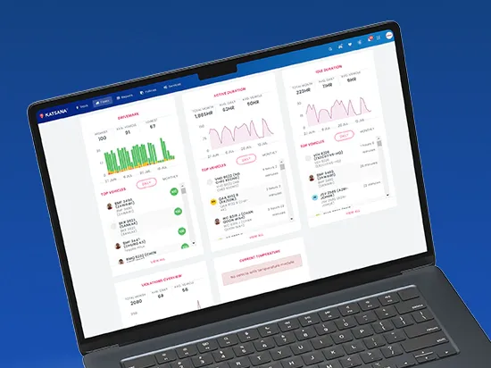 Driver Score Ranking