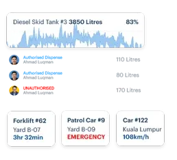 Fuel Monitoring in Agri