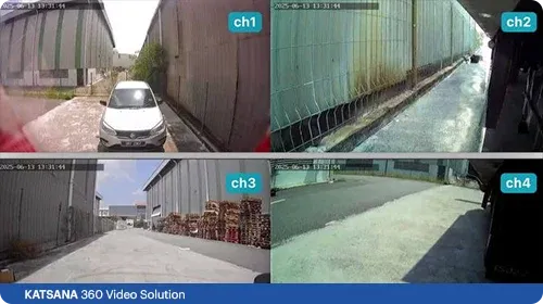 360 Surround Visibility with live video recording