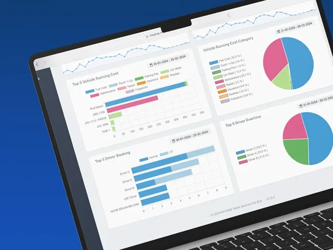 Fuel monitoring & operation cost control