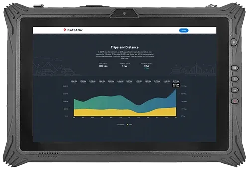 Rugged Tablet for Field Workforce