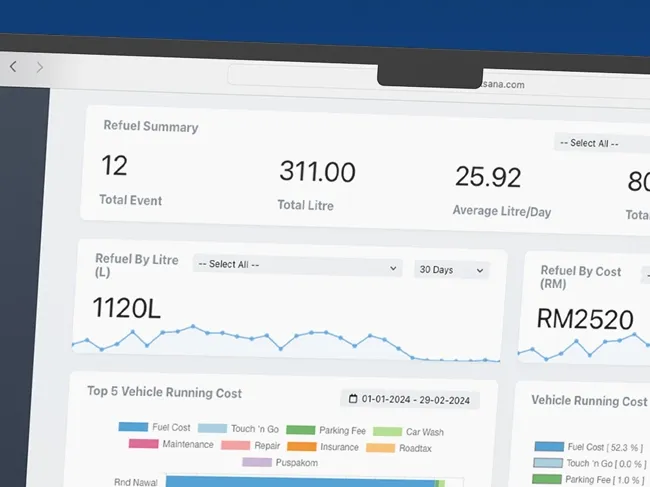 Fuel cost management