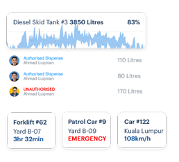 Katsana IoT Sensors Expert